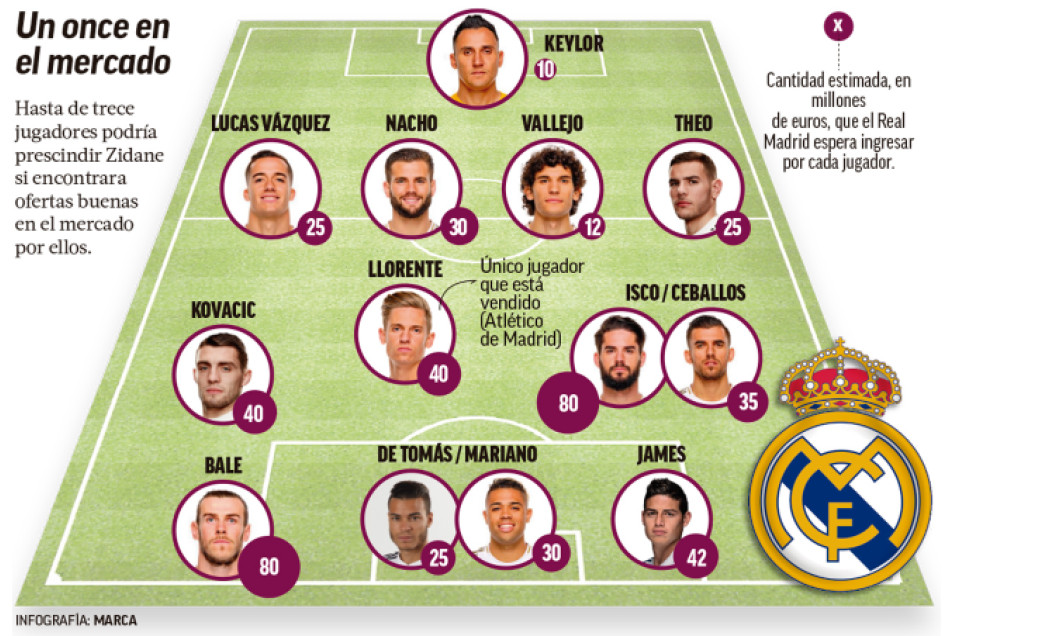 11 Real de vanzare