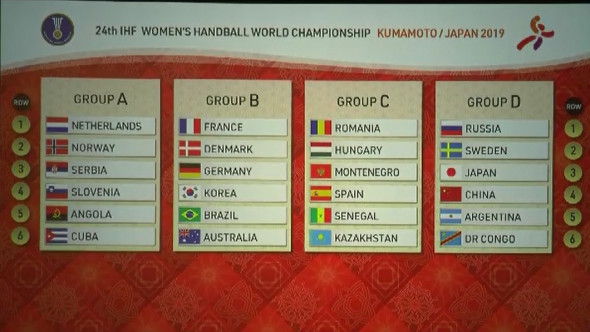 handbal feminin World Cup 2019