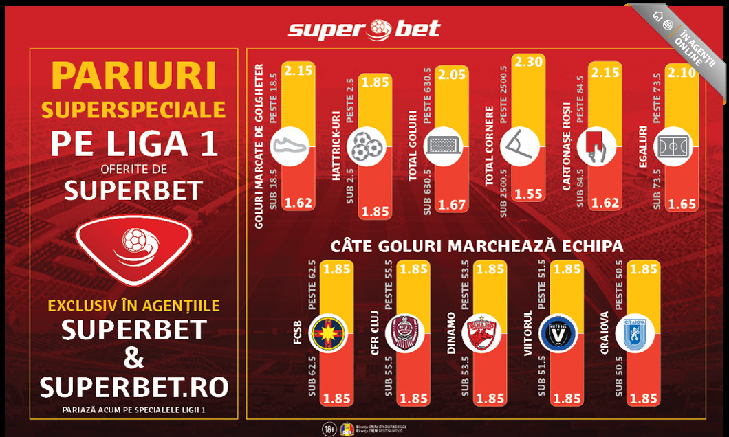 20190702_superbet_1060x636_2