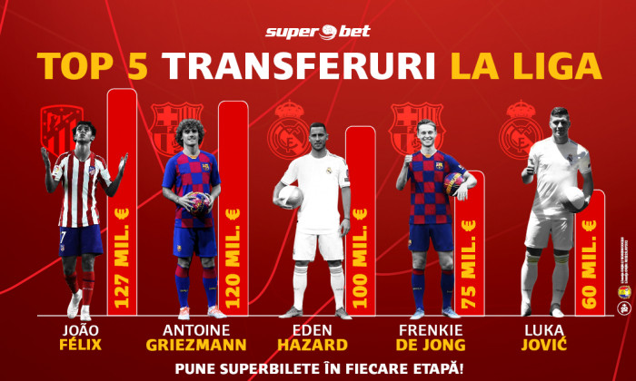 top5 supertransferuri