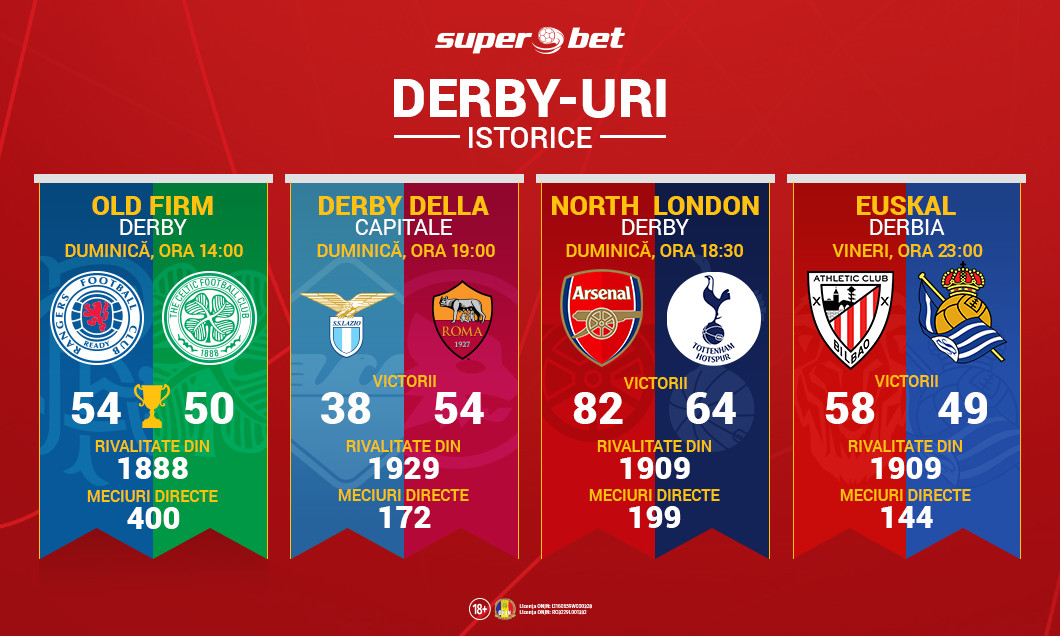 190828_infografie_derby