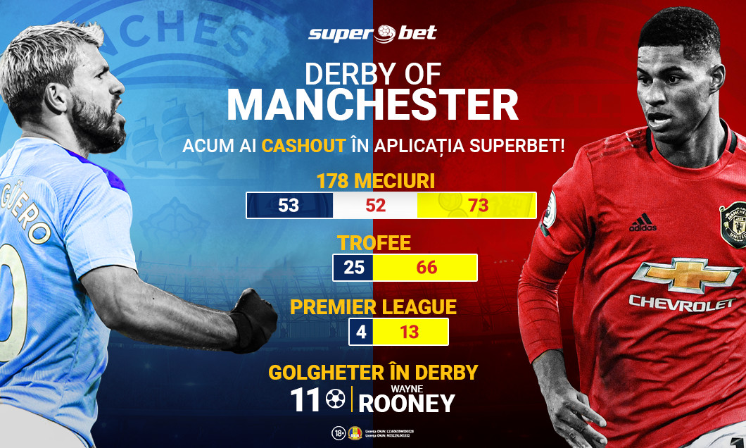 191206_derby_of_manchester