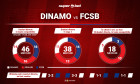 derby_de_romania_Digisport-Superbet
