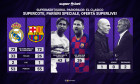 ElClasico-Foto1-Digisport-Superbet