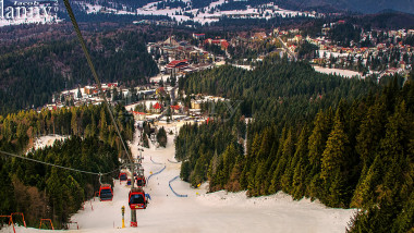 poiana brasov FB