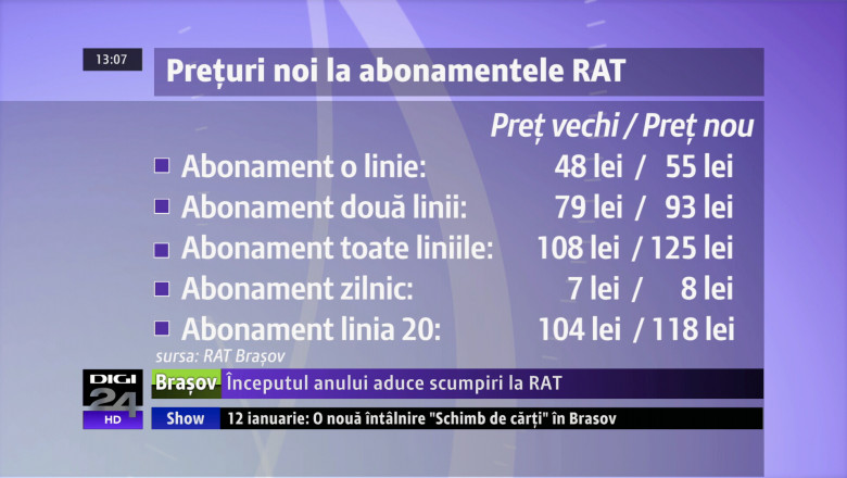 SCUMPIRI RAT VO