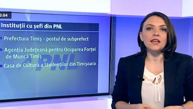 pnl prima