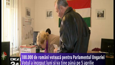 alegeri ungaria