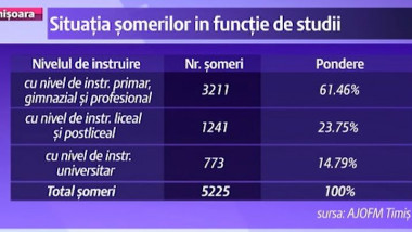 someri