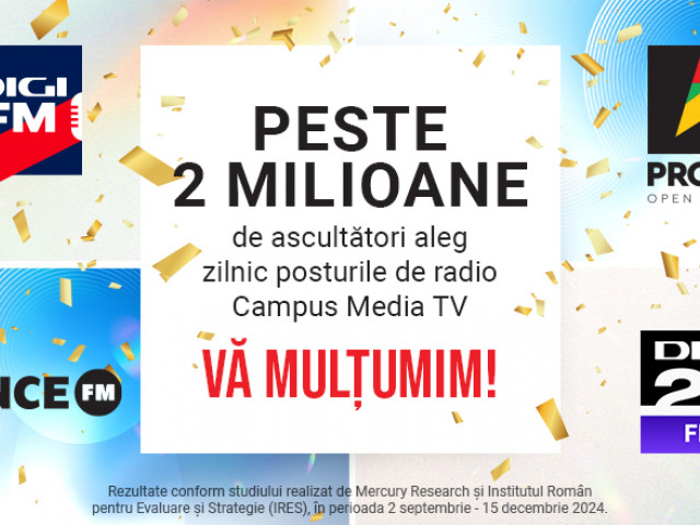 Peste 2 milioane de ascultători aleg zilnic frecvențele Digi FM, PRO FM, Dance FM și Digi24 FM