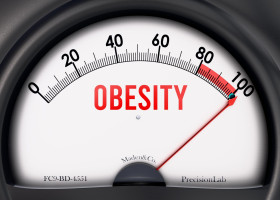 Obesity that is hitting a full scale, showing rising levels of obesity, possibly overload of it, too much of it. Maximum value, off the charts.