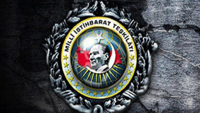 MIT, serviciu secret al Turciei