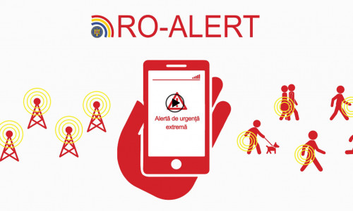 ro alert