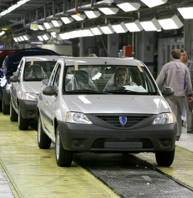 Fabrică Dacia