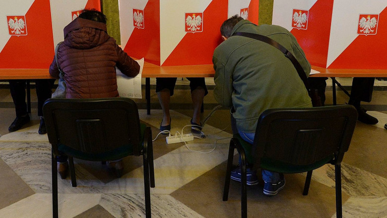 Alegeri în Polonia