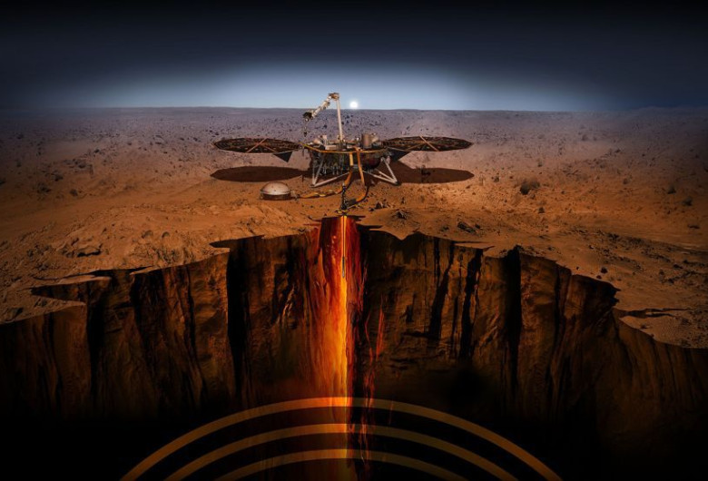 Misiune pe marte InSight NASA