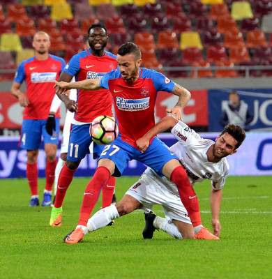 fcsb-viitorul