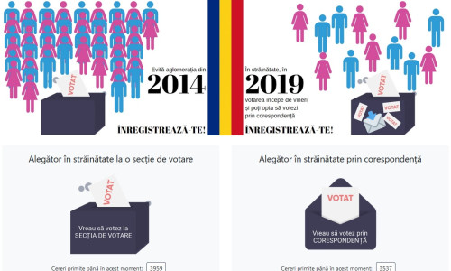 Vot în străinătate, alegeri, diaspora