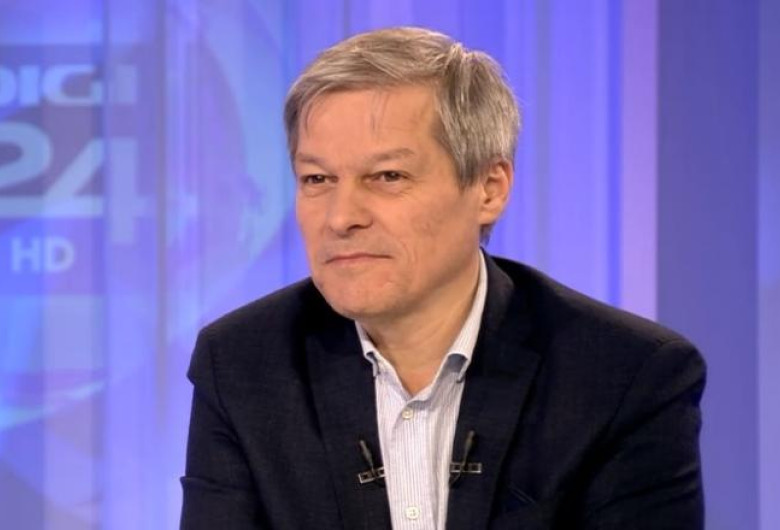 ciolos