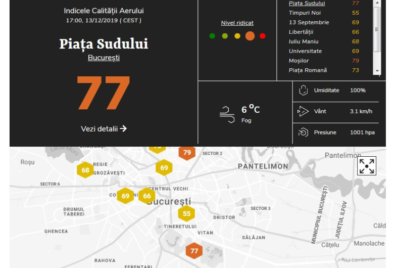 Platformă de monitorizare a calității aerului, poluare, AirLive.ro