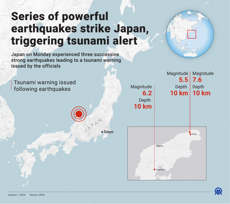 alerta tsunami japonia