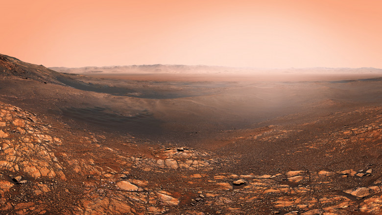 Panorama,On,Red,Planet,Mars,Surface.,This,Image,Elements,Furnished