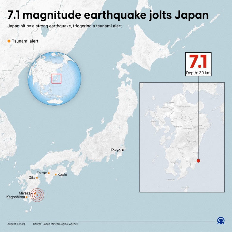 7.1 magnitude earthquake jolts Japan