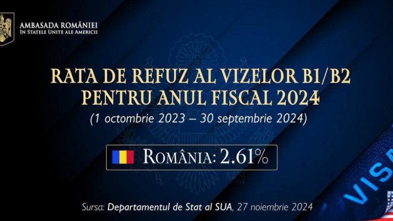 SUA anunţă oficial că România se califică pentru programul Visa Waiver/ Foto: News.ro