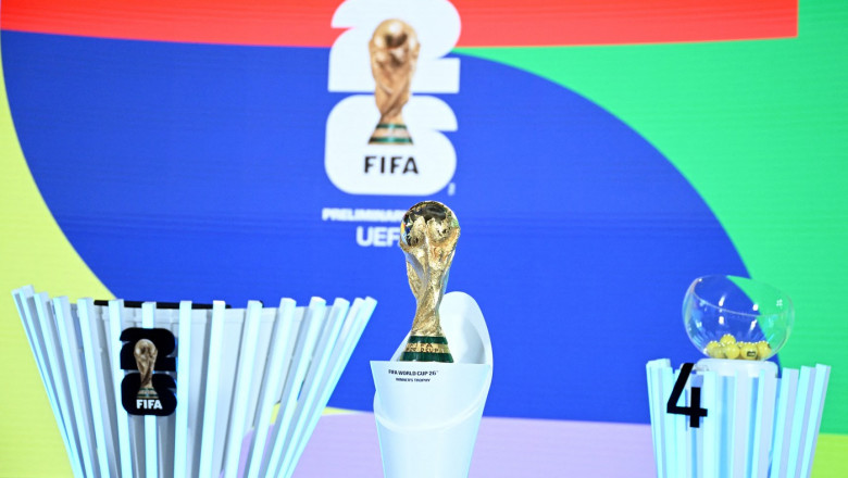 2026 FIFA World Cup European Qualifiers draw to be held in Zurich