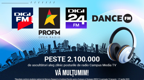 vizual comunicat _audiente_q1_2025_770x440