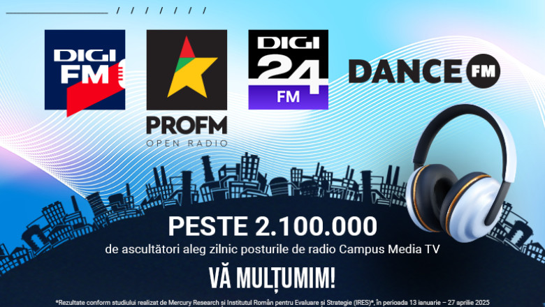 vizual comunicat _audiente_q1_2025_770x440