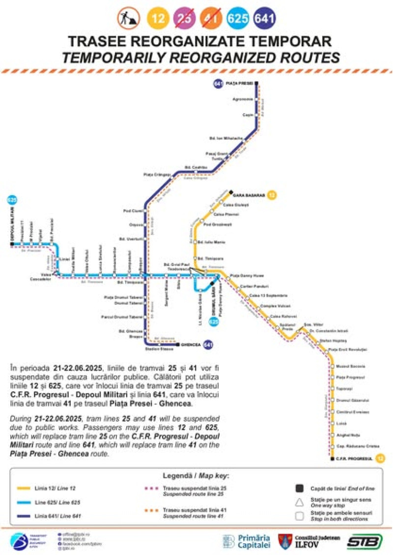 circulatie tramvaie bucuresti