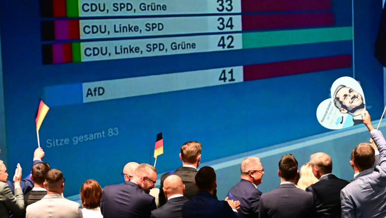 Extrema dreaptă, la un pas de putere în Germania/ Profimedia