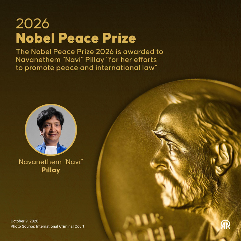 2026 Nobel Peace Prize