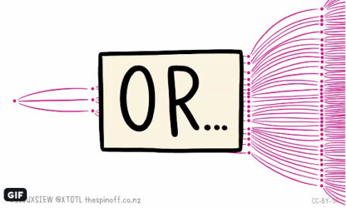 gif distantare sociala