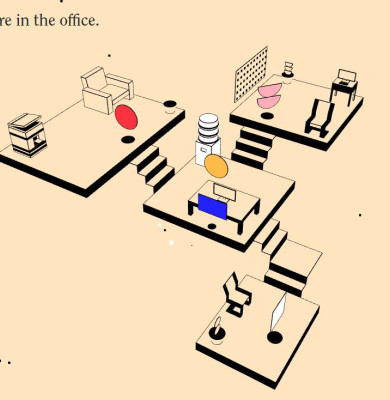 imisstheoffice