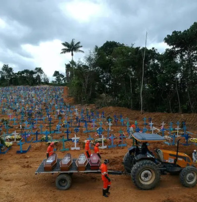 Cimitir în Brazilia cu morți de COVID-19