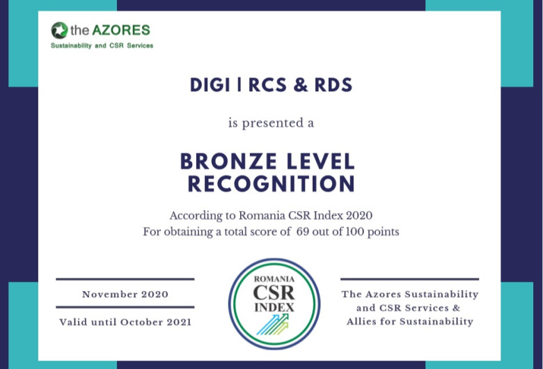 bronze level recognition