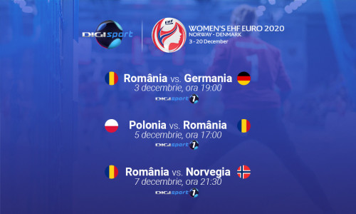 Campionatul European de Handbal la Digi Sport