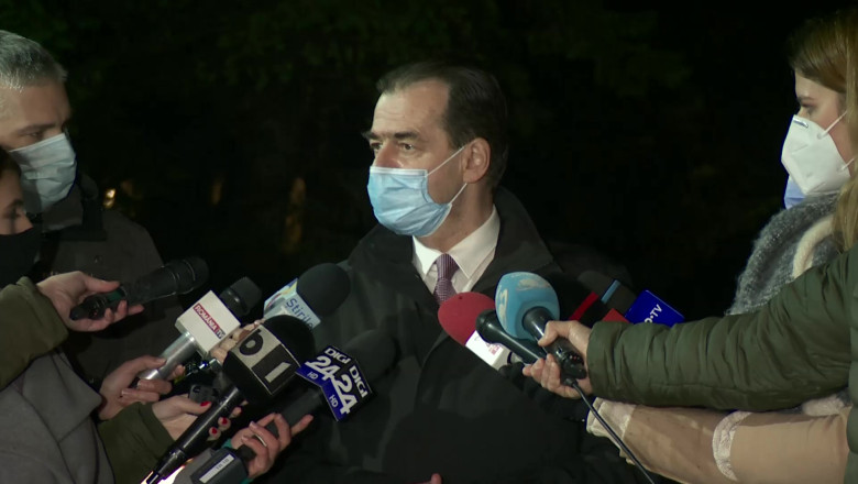 Ludovic Orban