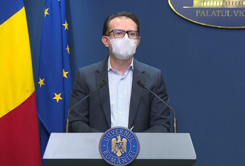 Florin Cîțu