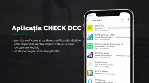 Aplicația Check DCC de verificare a certificatului verde digital