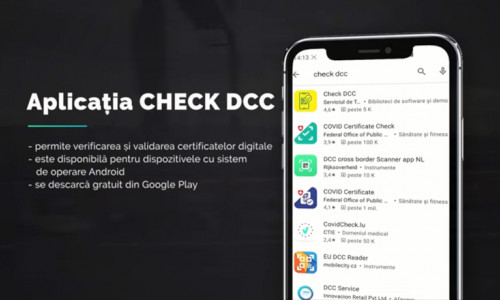 Aplicația Check DCC de verificare a certificatului verde digital