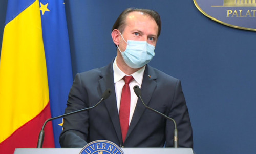 Florin Cîțu