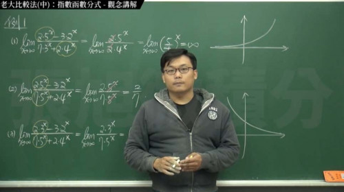 profesor matematica