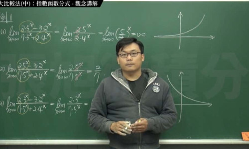 profesor matematica