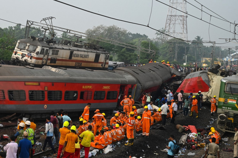 accident feroviar india