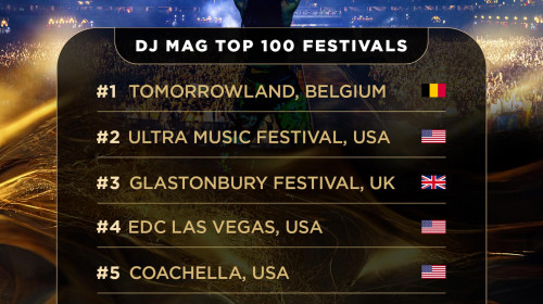 TOP 100 FESTIVALS 2023