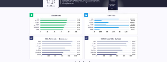 digifm profm filmnow
