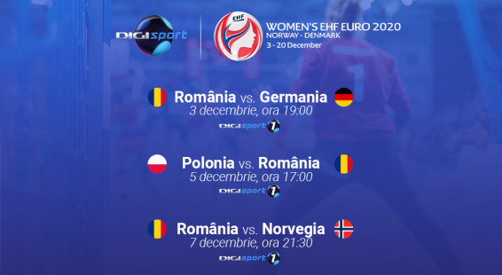 Campionatul European de Handbal